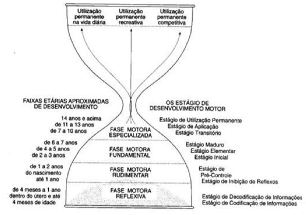 Descripción: desempenho-de-praticantes-de-futebol-01